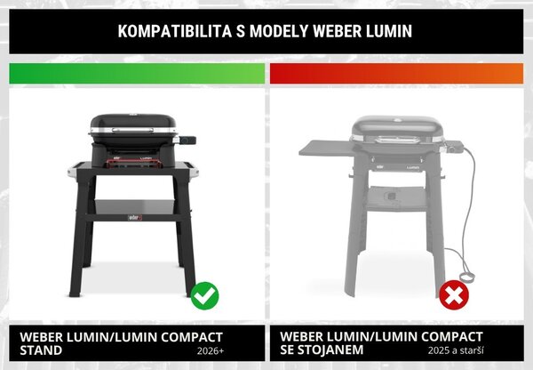 Ochranný obal Weber Premium pre Lumin Stand