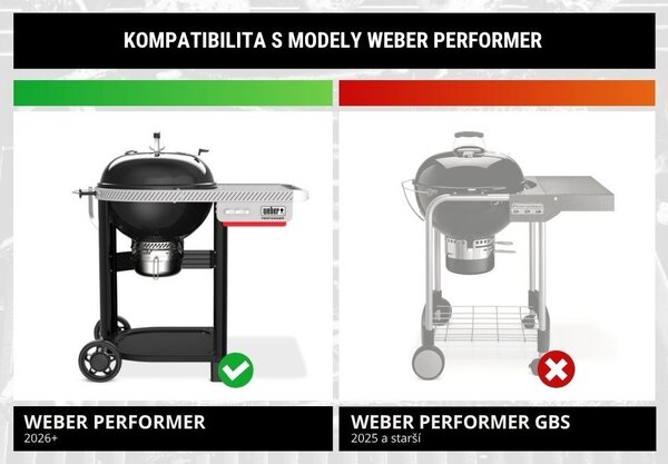 Ochranný obal Weber Premium pre Performer 2026