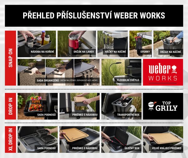 Držiak na grilovacie náčinie Weber Works Snap On