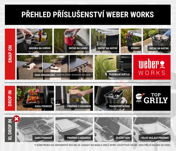 Plancha gril Weber Slate GPD Premium Griddle, 71 cm