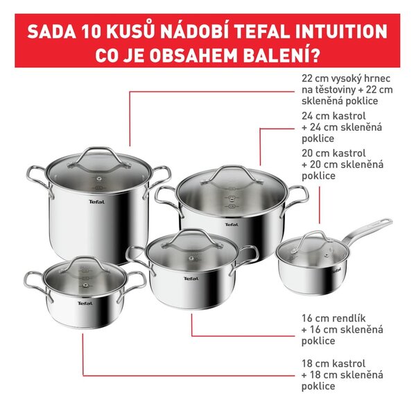 Antikoro súprava riadu 10 ks Intuition - Tefal