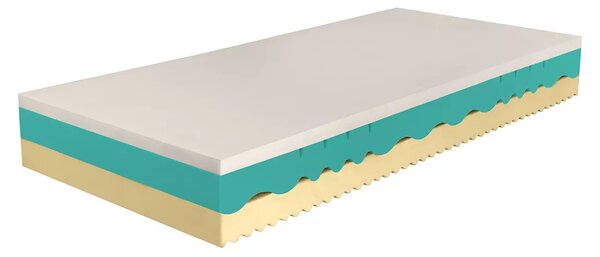 Ahorn Sendvičový matrac Synora Soft 20 200x90, BreakPoint