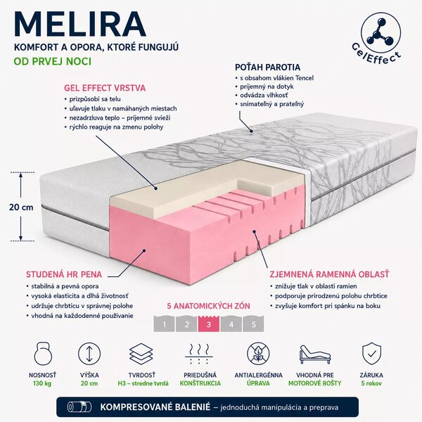 Ahorn Studená pena Melira Soft 20 200x90, Parotia