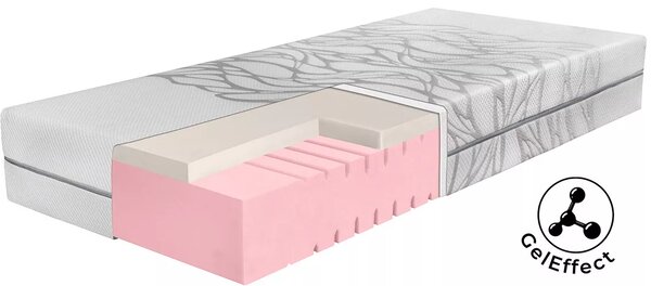 Ahorn Studená pena Melira Soft 20 200x90 Parotia