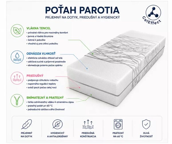 Ahorn Studená pena Melira Soft 20 200x90, Parotia