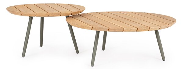 IVISSA GREEN záhradný stolík 2set
