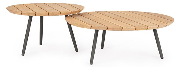 IVISSA ANTHR záhradný stolík 2set