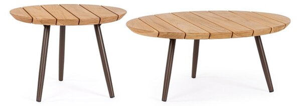 TALAIA JAVA záhradný stolík 2set