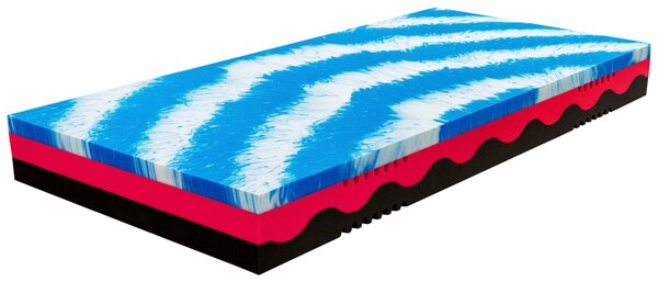 MATRAC Z PUR PENY, 100/200 cm Xora - Matrace, Online Only
