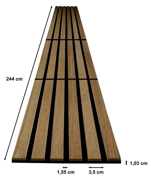 AKUSTICKÝ PANEL 30.5/244/1.03 cm - Dekorácie na stenu