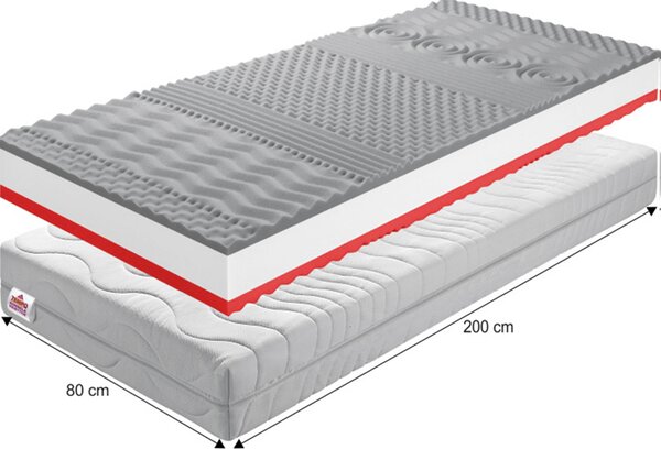NovýNábytok.sk Penový matrac Bedin 200 x 80 cm. Vlastná spoľahlivá doprava až k Vám domov. 1000131