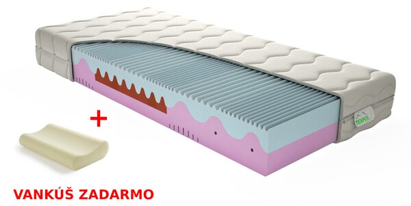NovýNábytok.sk Penový matrac Bamba Plus 200x80 cm (T3). Komfortný a luxusný matrac z pamäťovej peny, so snímateľným a prateľným poťahom s Tencel, ku ktorému navyše dostanete vankúš zadarmo. 731686