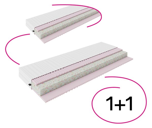 KONDELA Matrace, set 2 ks, 15 cm, 90x200 cm, MAGDO
