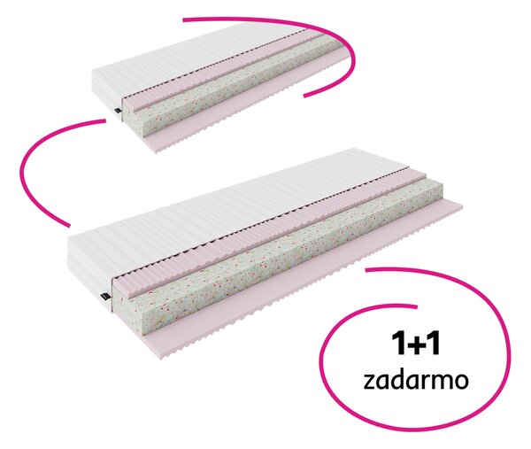 KONDELA Matrace, set 2 ks, 15 cm, 90x200 cm, MAGDO
