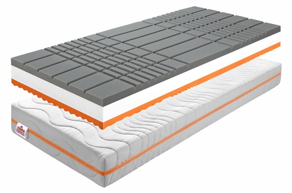 NovýNábytok.sk Penový matrac 90 cm Kall. Vlastná spoľahlivá doprava až k Vám domov. 1016571