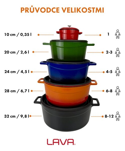 Hrnec Ø 10 cm, 0,35 l, liatinový, oranžový LAVA METAL LVYTC10K2OR