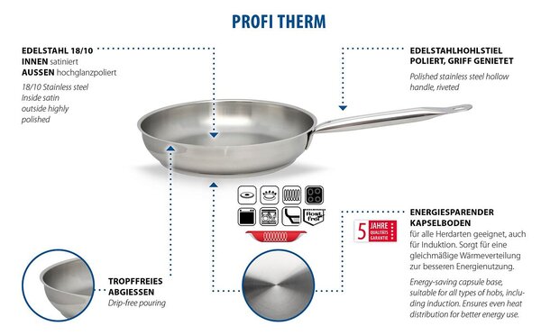 Profi Therm Panvica Ø 24 cm ELO 24544