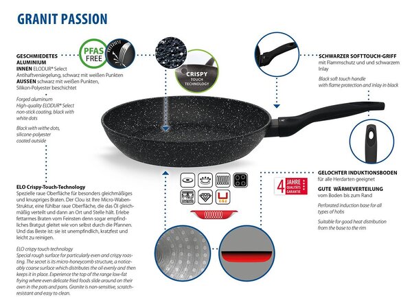 Granit Passion Panvica Ø 20 cm + 28 cm ELO 95002
