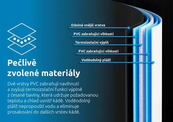 Marimex | Ochladzovacia kaďa 125x75x77cm | 11650052