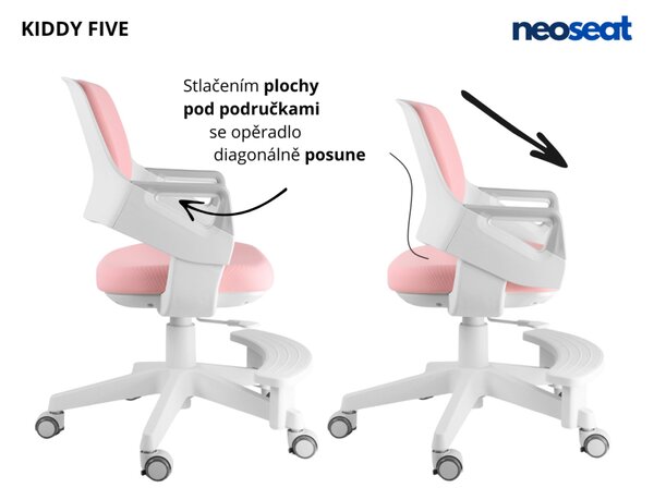 Detská rastúca stolička Neoseat KIDDY FIVE — látka, prateľný poťah, ružová