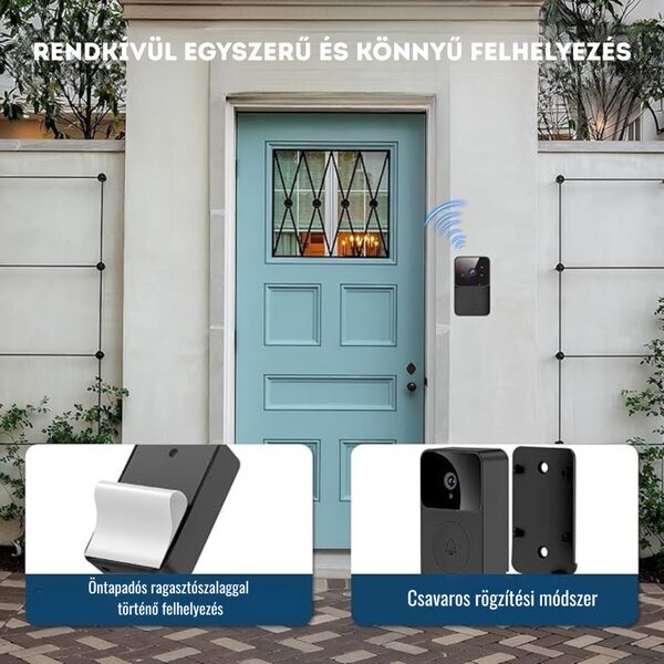 Bezdrôtový WiFi videozvonček s vnútornou jednotkou – čierny