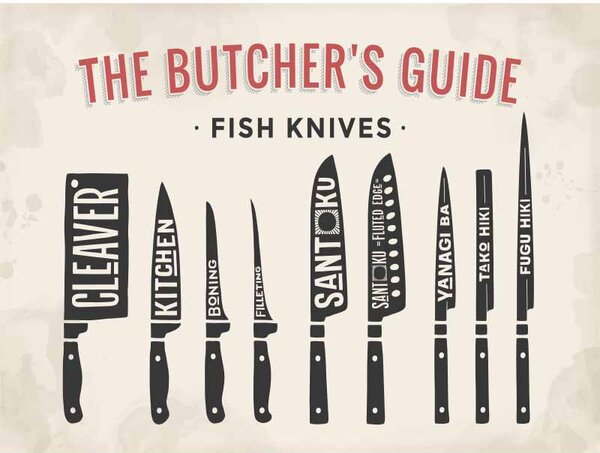 Retro Cedule Ceduľa The Butchers Guide - Fish Knives