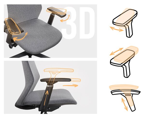 MOSH Kancelárska stolička Airflow 502 sivá