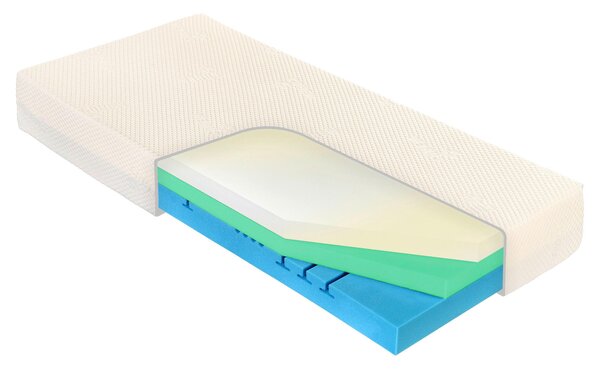 MATRAC, 90/200 cm Curem - Matrace