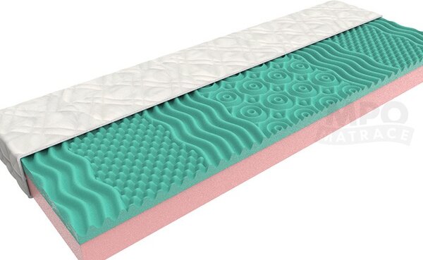 Matrace Partnerský matrac 1 + 1 KLAUDIE 2 ks 80 x 200 cm Poťah matraca: Zdravotné poťah - umývateľný