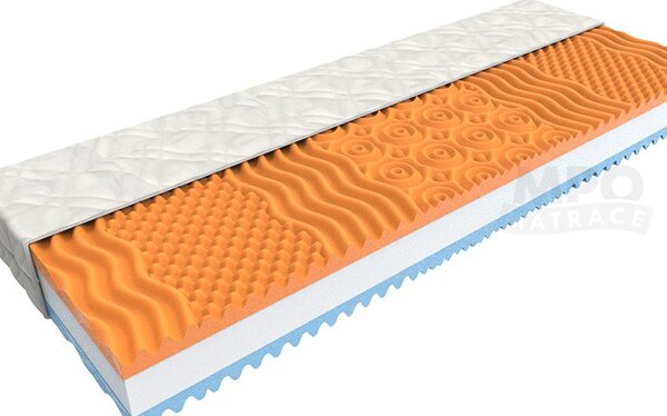 Matrace Partnerský matrac 1+1 FANTASY 2 ks 90 x 200 cm Poťah matraca: Zdravotné poťah - umývateľný