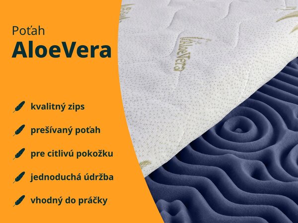 Taštičkový pružinový matrac Ellie 80x200 - poťah Aloe Vera