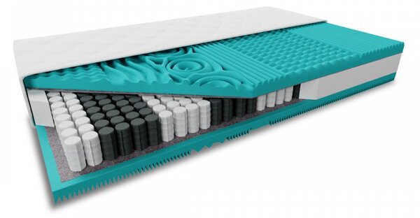 Taštičkový matrac MASS COMFORT 21cm 90x200 cm Ochrana matraca: BEZ chrániče matraca