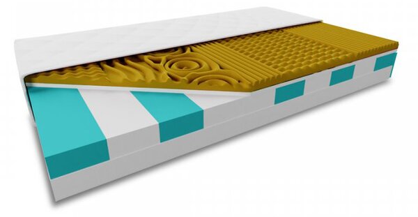 Sendvičový matrac VISCO MEMORY 17 cm 80x200cm Ochrana matraca: BEZ chrániče matraca