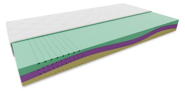 Penový matrac EUREBIA 23 cm 140 x 200 cm Ochrana matraca: BEZ chrániče matraca