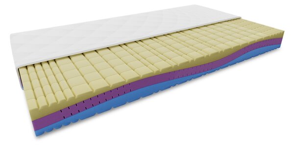 Penový matrac MAGNIA 23 cm 80 x 200 cm Ochrana matraca: BEZ chrániče matraca