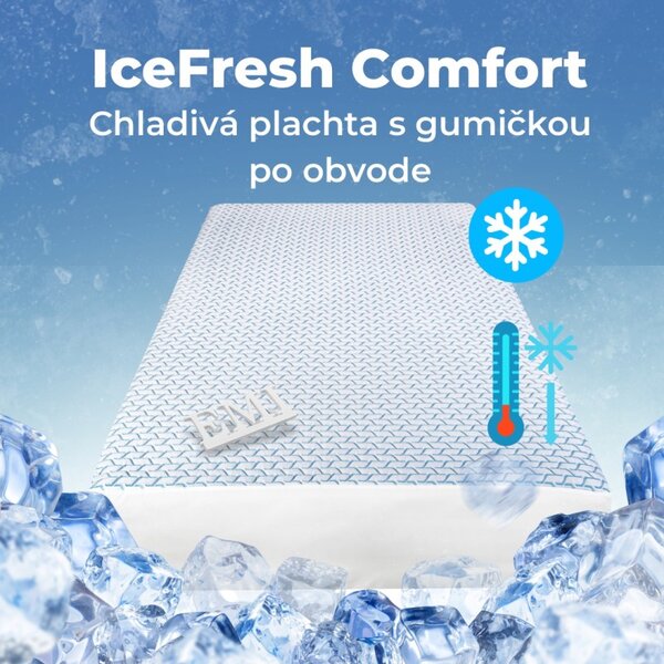 Chladivá plachta IceFresh Comfort s gumičkou po obvode EMI, Plachta 90x200