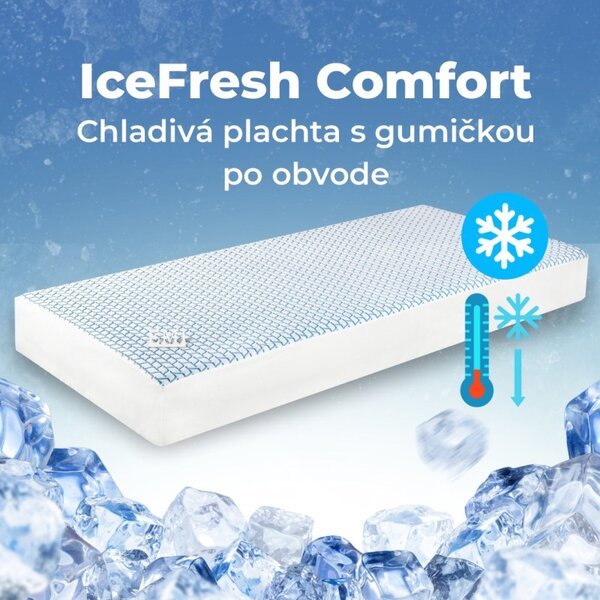 Chladivá plachta IceFresh Comfort s gumičkou po obvode EMI, Plachta 90x200