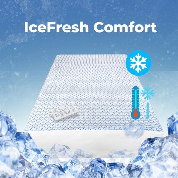 Chladivá plachta IceFresh Comfort s gumičkou po obvode EMI, Plachta 90x200