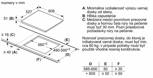 Bosch PXE675DC1E + kupóny na daľší nákup - Indukčná varná doska