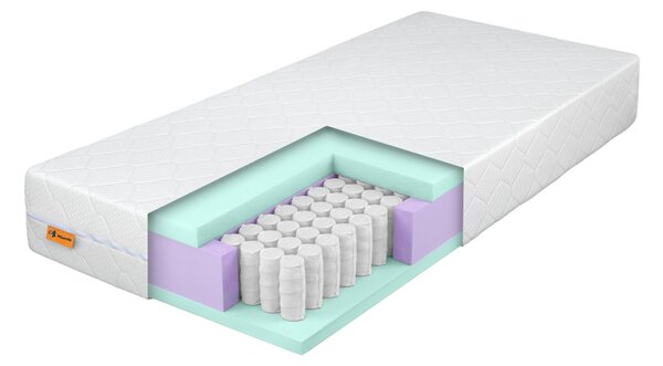 Taštičkový zdravotný matrac s AloeVera Zendream 80x200