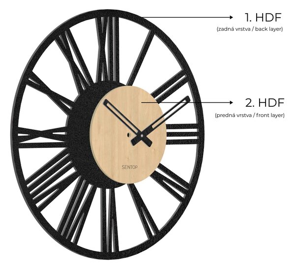 Nástenné hodiny rímske číslice - Sentop | HDFK028 | javor: Svetlé HDF - Javor HDF - Javor 30 cm 4227-70510 HDFK028-javor