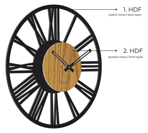 Nástenné hodiny rímske číslice dubové | ORFERIG: Svetlé HDF - Dub HDF - Dub 30 cm 4225-70781 HDFK028-dub