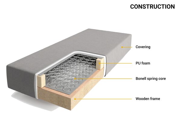 DELIFE Boxspring posteľ Dream-Fine mikrovlákno sivá 200x200 cm