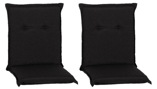 SADA VANKÚŠOV PRE STOLIČKU 2ks, 98/46/8 cm Gardenson - Online Only záhrada, Online Only
