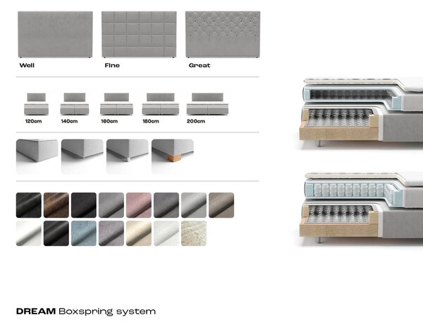 DELIFE Boxspring posteľ Dream-Fine mikrovlákno sivá 200x200 cm s vreckovou pružinovou matracou a topperom Visco