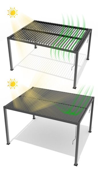 Hliníková bioklimatická pergola s lamelami 4 x 4 M
