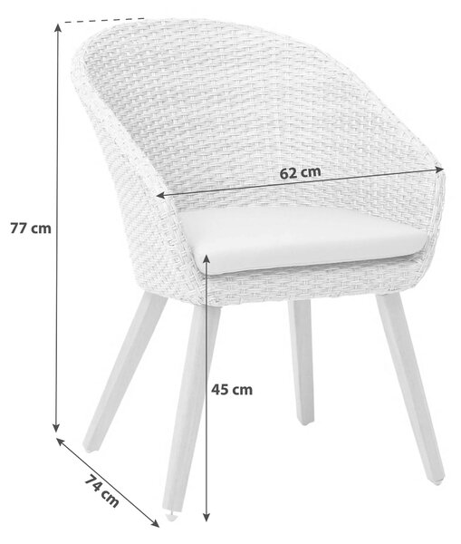 SADA ZÁHRADNÝCH KRESIEL 4ks, drevo, kov, plast, textil Acamp - Online Only záhrada, Online Only