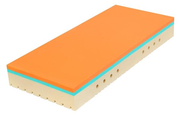 Tropico Matrac Super Fox Visco - 90x200 Wellness bez spevnených bokov, Výška: 24cm