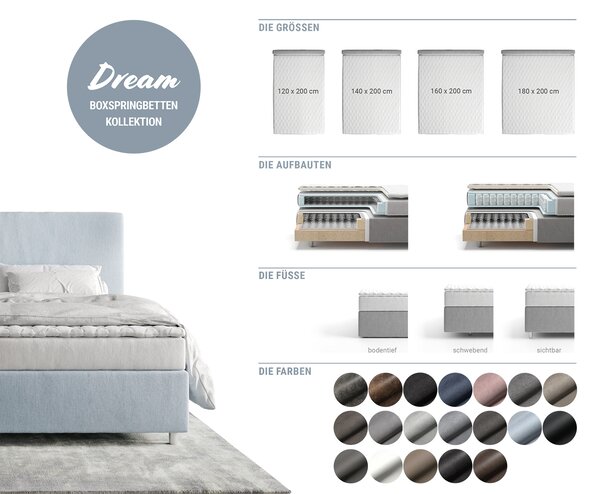 DELIFE Boxspring posteľ Dream-Great 160x200 cm mikrovlákno antracitová vintage