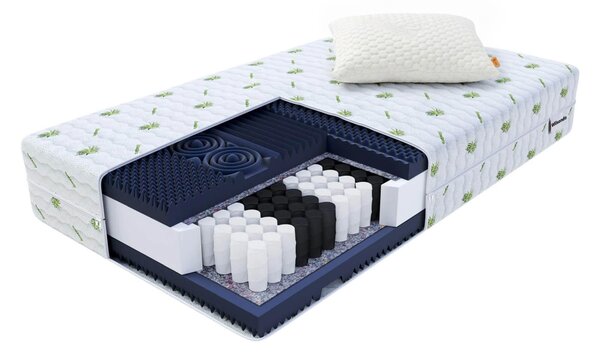 Wilsondo Set matraca a vankúša Enari (90x200 + 50x70)